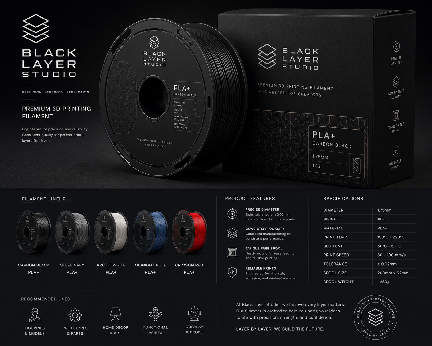 Premium filament